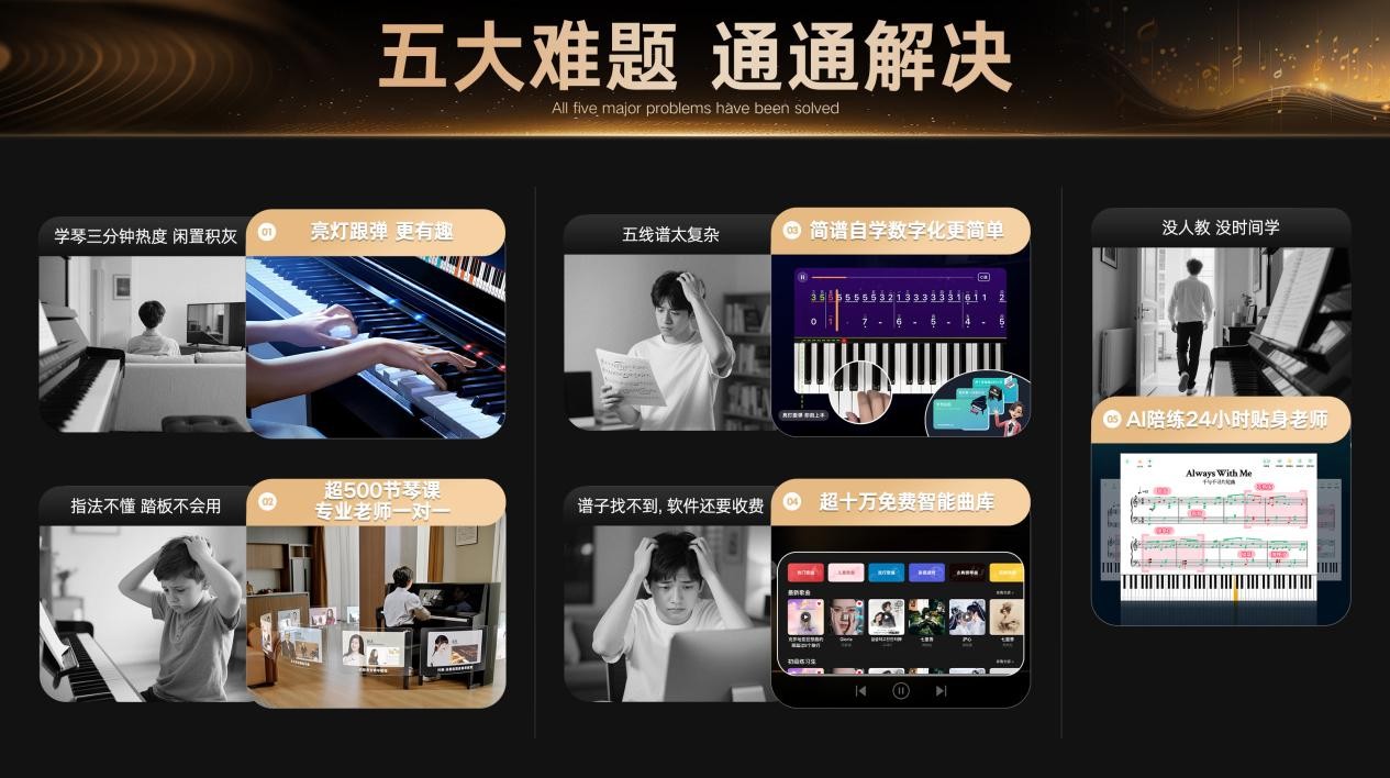誰說學琴很難？特倫斯AIP-913智慧鋼琴，讓小白三天上手！